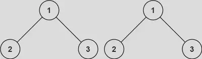 Image from https://leetcode.com/problems/same-tree/