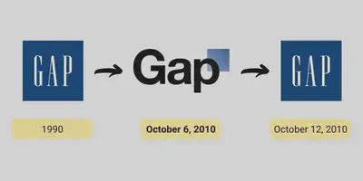 Image from https://www.thebrandingjournal.com/2021/04/learnings-gap-logo-redesign-fail/